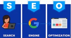 SEO Services Near You