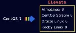CentOS 7 and 8 The end of life and Replace With Alma and Rocky OS