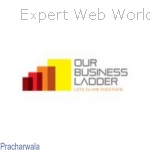 Ourbusinessladder Coimbatore is a leading Market Research company in Tamil Nadu