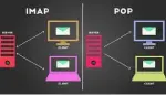 Key Differences Between POP3 and IMAP