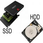 SSD + HDD in a Laptop (The Caddy Method - 2019)