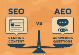 What is Answer Engine Optimization (AEO)