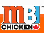 MB Signature Chicken Combo at Just ₹199!