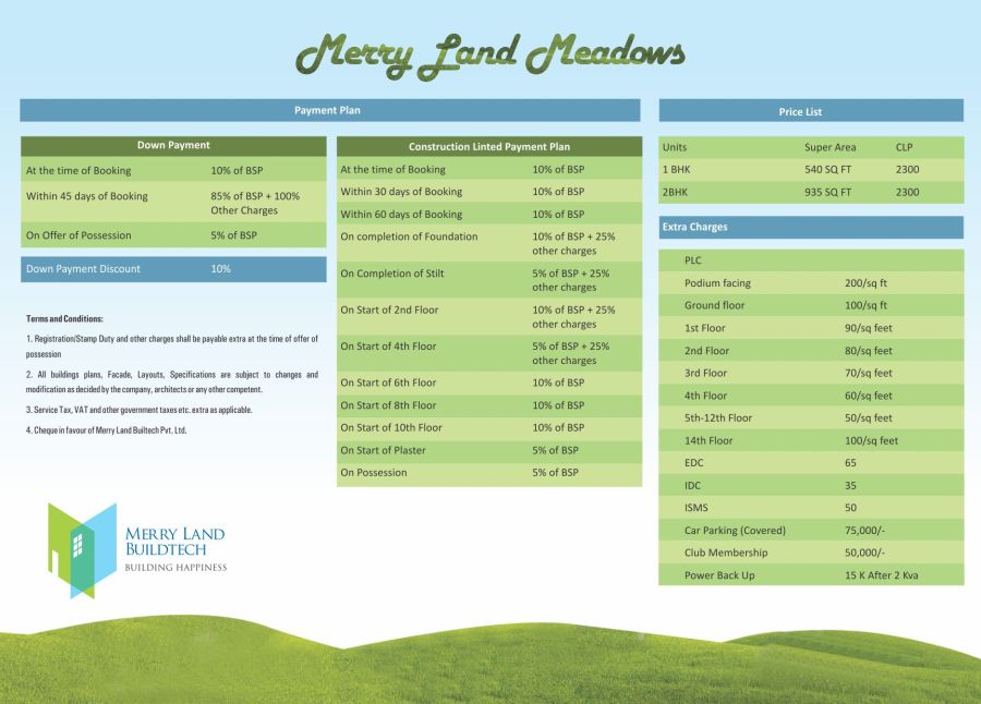 pricing of bhiwadi flat